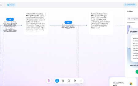 Imagica AI - Construa Uma Aplicação de IA Sem Código em Minutos