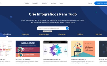 Venngage - Crie Infográficos para Tudo: Infográficos Profissionais ao Seu Alcance