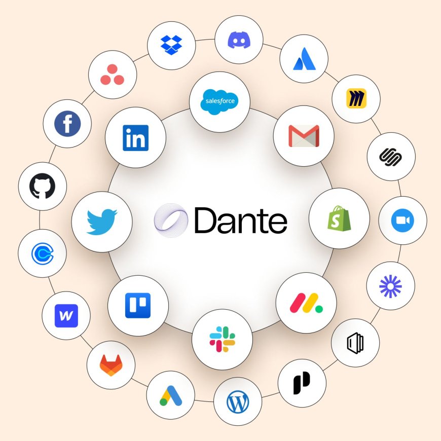 Dante AI's latest update will revolutionize your workflow.