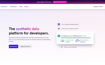 Gretel AI - A Plataforma de Dados Sintéticos para Desenvolvedores