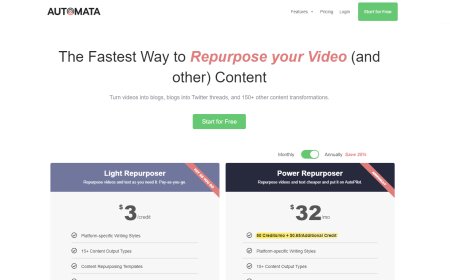 Automata: Maximizar o Potencial do Seu Conteúdo com IA