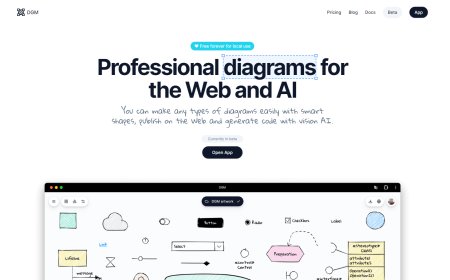 DGM - Diagramas Profissionais para a Web e Inteligência Artificial