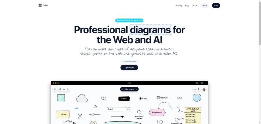 DGM - Diagramas Profissionais para a Web e Inteligência Artificial